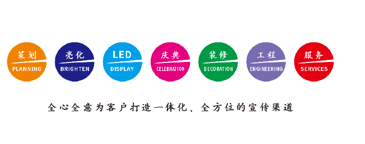 昆明广告公司该如何满足客户需求？